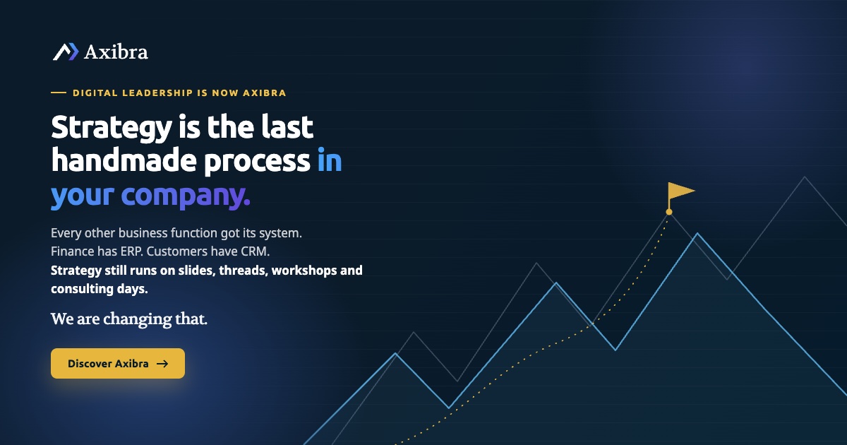 Axibra header image