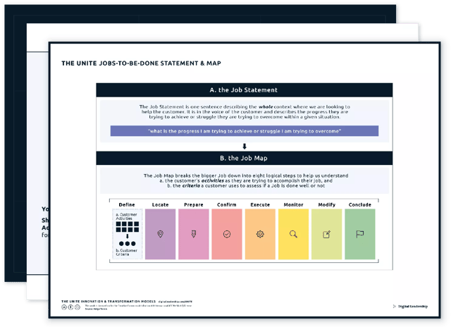 The UNITE Jobs-to-be-Done Statement & Map — Download-Paket
