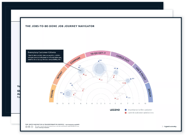 The Jobs-to-be-Done Job Journey Navigator — download package