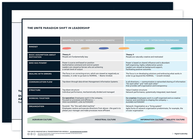 The UNITE Paradigm Shift in Leadership — download package