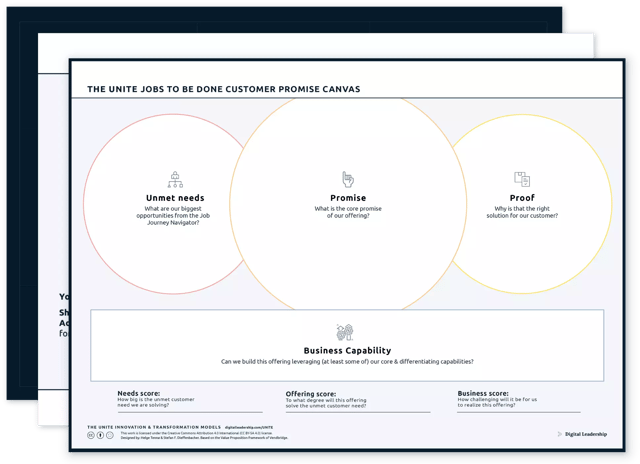 The UNITE Jobs to be Done Customer Promise Canvas — download package