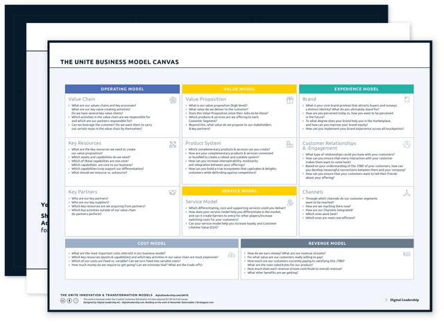 The UNITE Business Model Canvas — download package