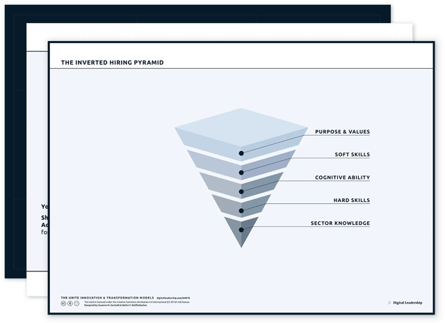 The UNITE Hiring Download Package — download package