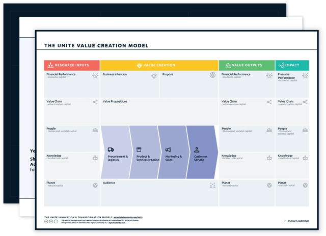 Value Creation — download package