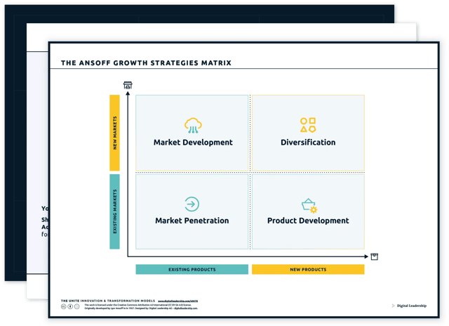 Ansoff Matrix — download package