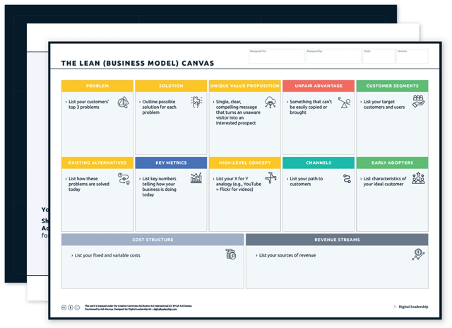 Lean Business Model Canvas — download package