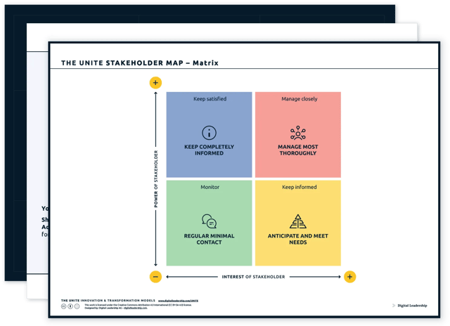 Stakeholder Map — download package