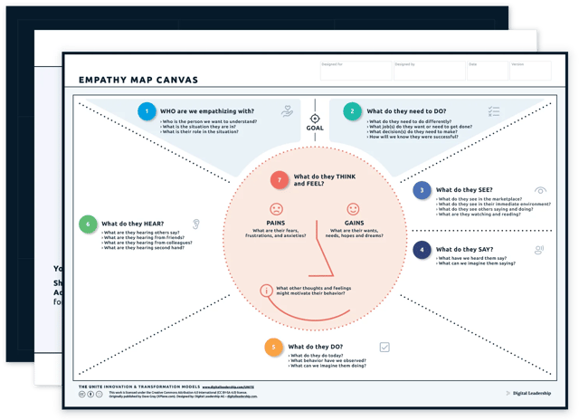 Empathy Map — download package