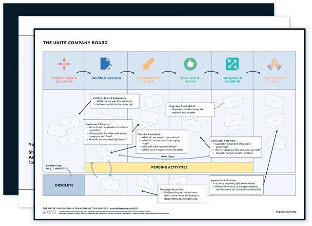 Company Board — download package