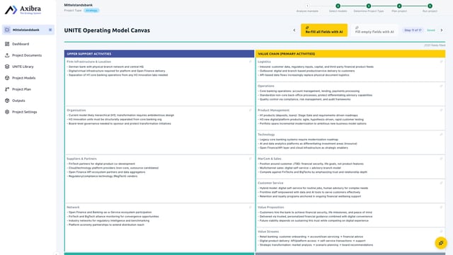 Product screen: the operating model, pre-filled from the same run.
