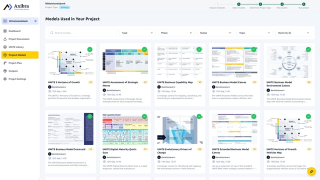 The models used in one initiative, each with its version, its status and who last worked on it.