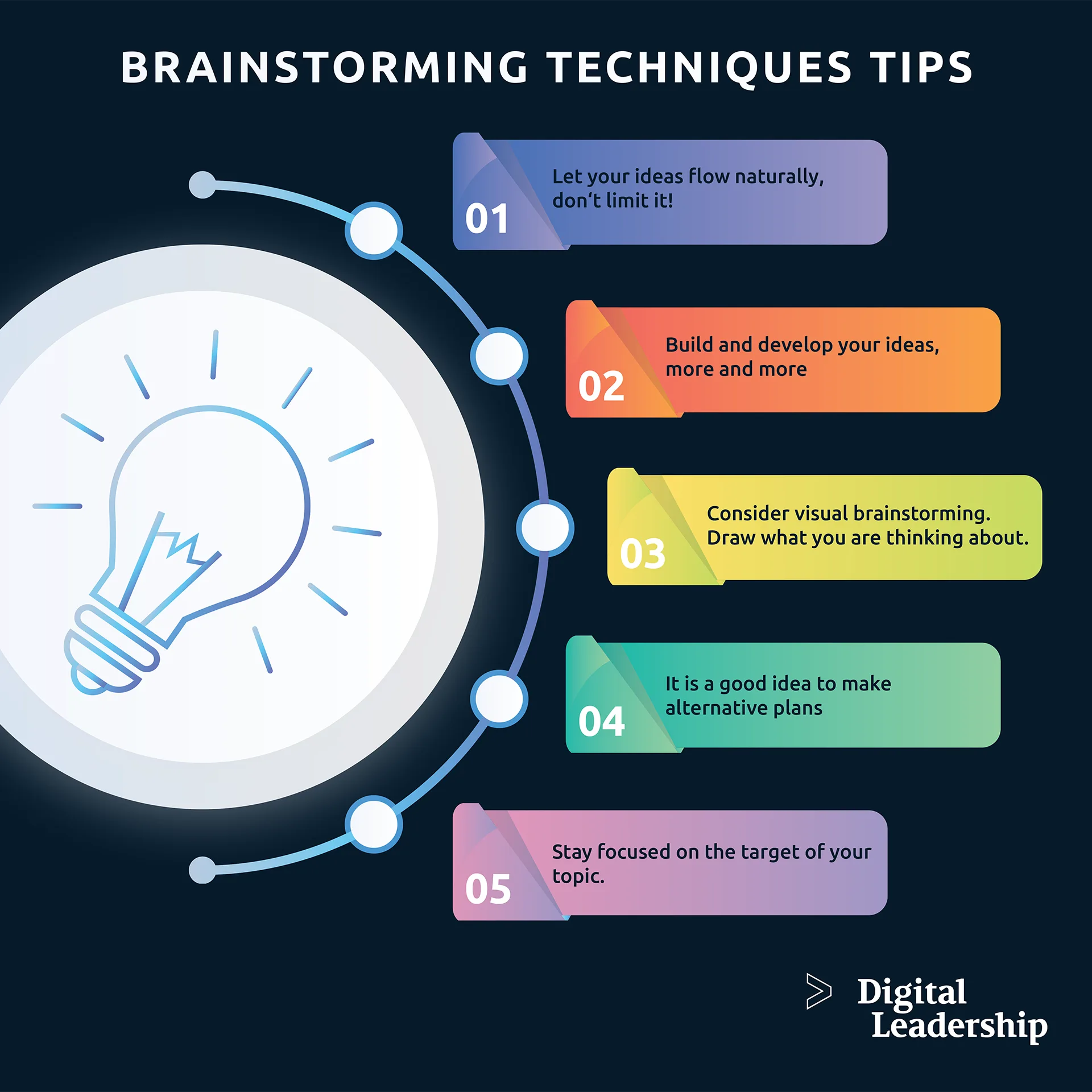 Idea Generation Techniques: How To Come Up With Creative Ideas 