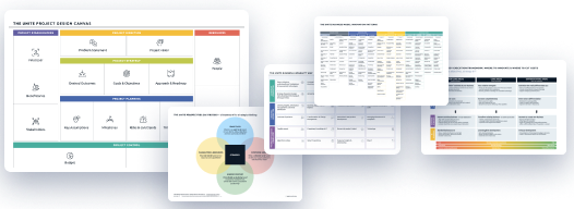 the planning process in business